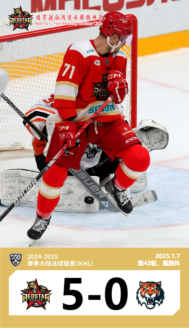 冰球比赛：美国女队横扫取得五连胜